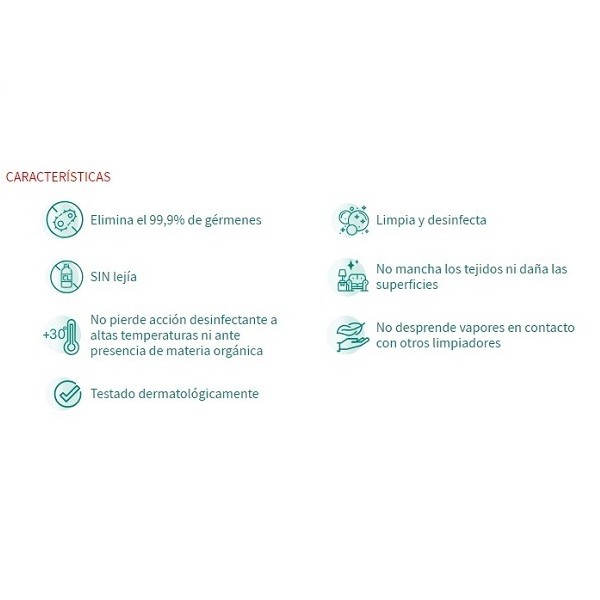 Sanytol limpiahogar suelos y superficies 1200ml